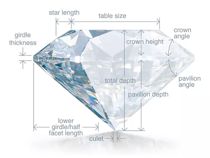 Jewelry expert appraising loose diamonds and diamond rings in Sharon